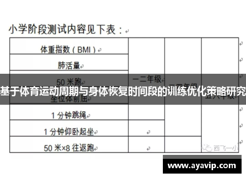 基于体育运动周期与身体恢复时间段的训练优化策略研究