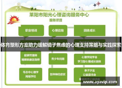 体育塑形方案助力缓解镜子焦虑的心理支持策略与实践探索