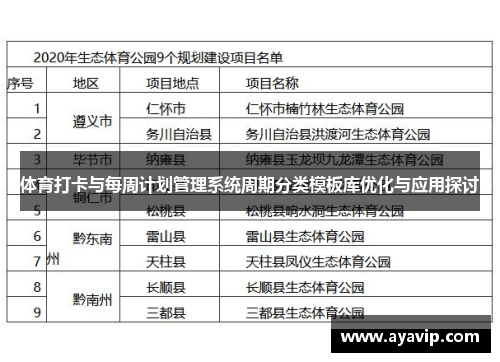 体育打卡与每周计划管理系统周期分类模板库优化与应用探讨