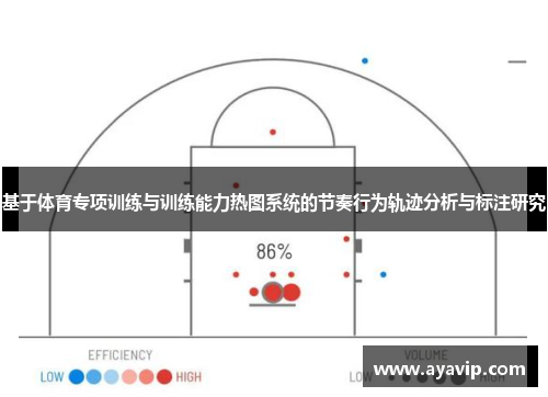基于体育专项训练与训练能力热图系统的节奏行为轨迹分析与标注研究