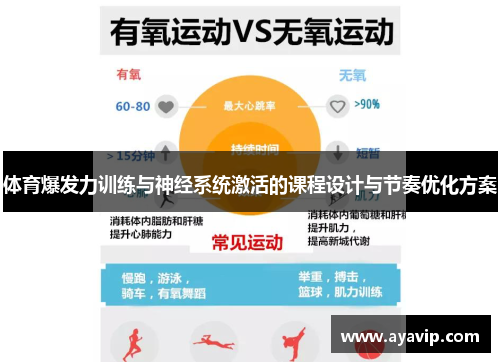 体育爆发力训练与神经系统激活的课程设计与节奏优化方案