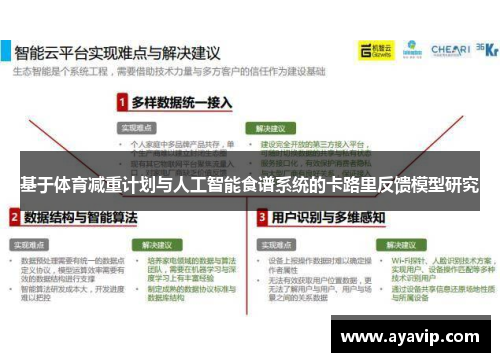 基于体育减重计划与人工智能食谱系统的卡路里反馈模型研究
